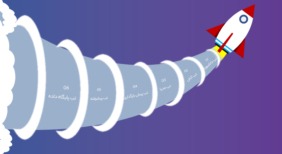 wp rocket