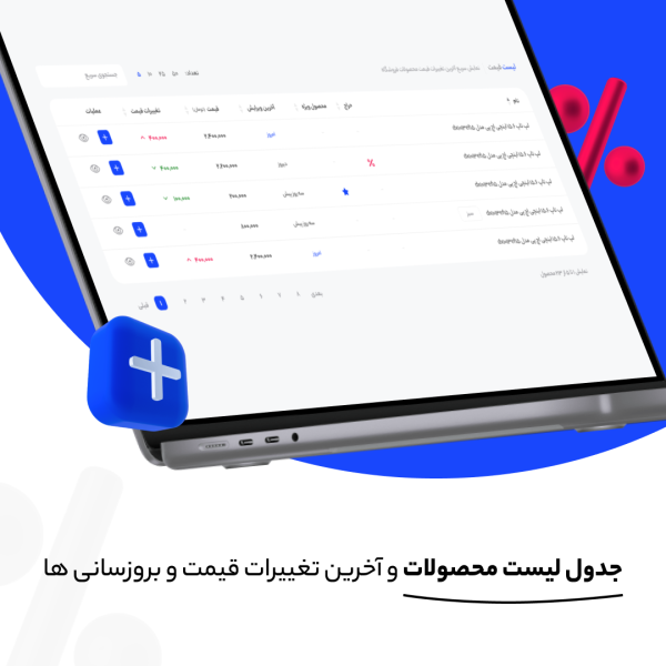 المان لیست قیمت محصولات ووکامرس برای المنتور